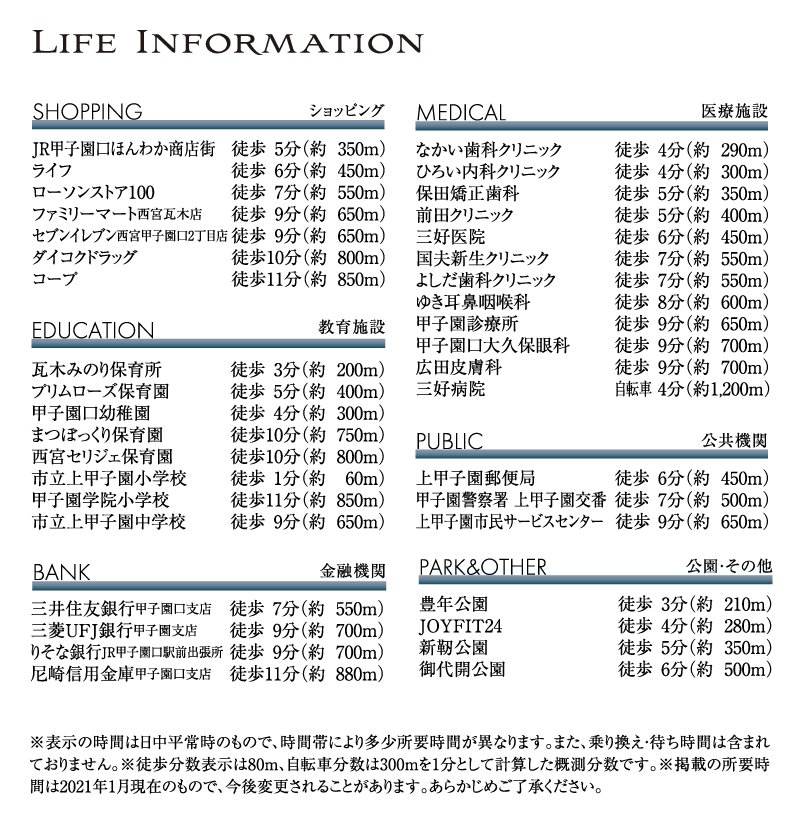 LIFE INFORMATION